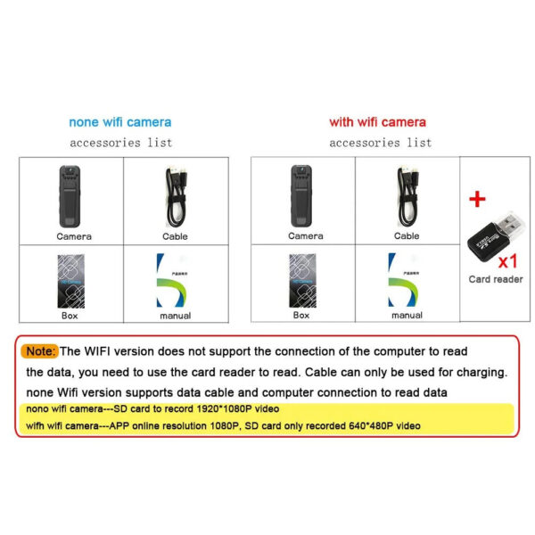 WIth Wifi 1080P Body Mini Camera Portable Small Digital Video Recorder Police BodyCam Infrared Night Vision Miniature Camcorder - Image 4